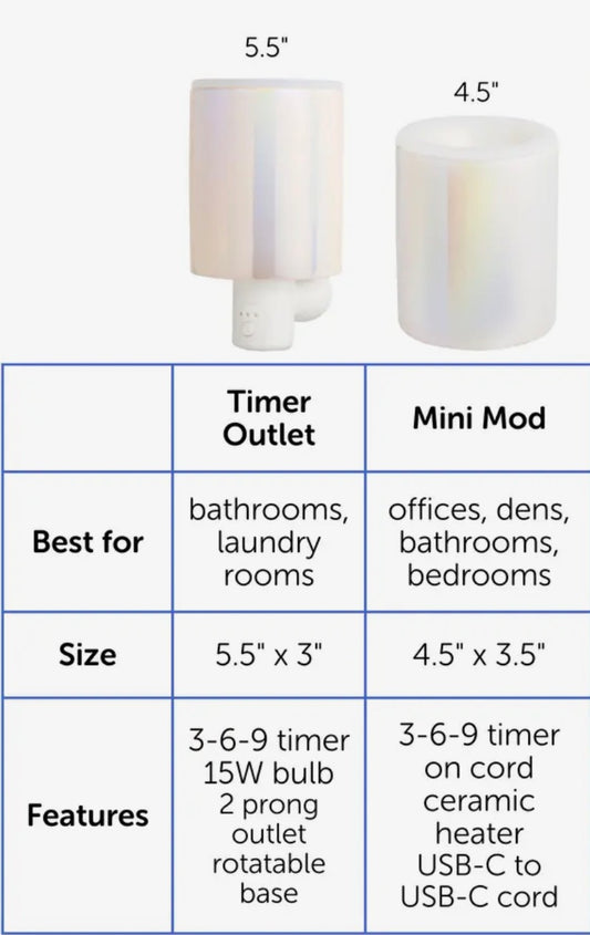 Timer Outlet Wax Warmer